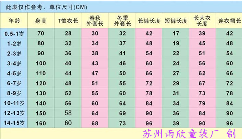          童裤选购尺码身高对照表