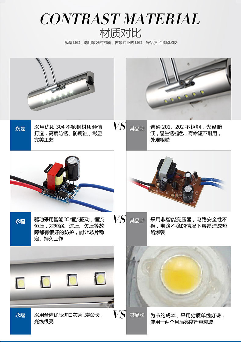 YL7005宝贝详情模版_07