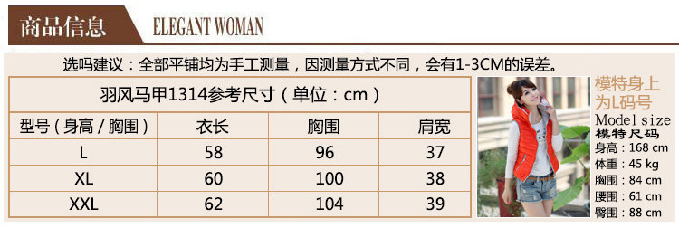 詳情3