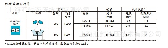 机械端面密封1