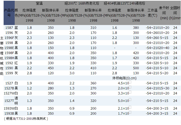 QQ截图20140407114128