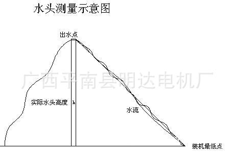 圖片1