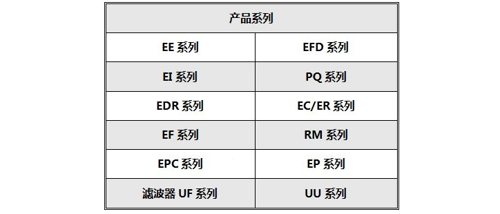 內容高頻變壓器2014-4-2_03