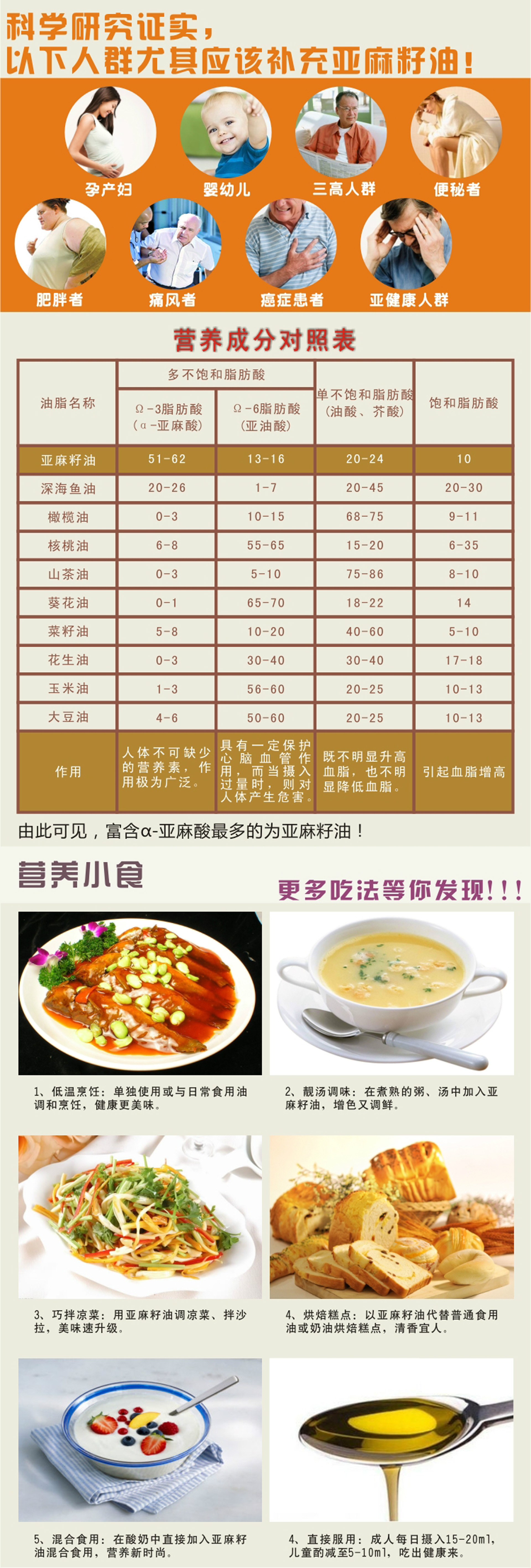 內(nèi)蒙古亞麻籽油 冷榨脫蠟月子油100ml提高記憶力 廠家直供