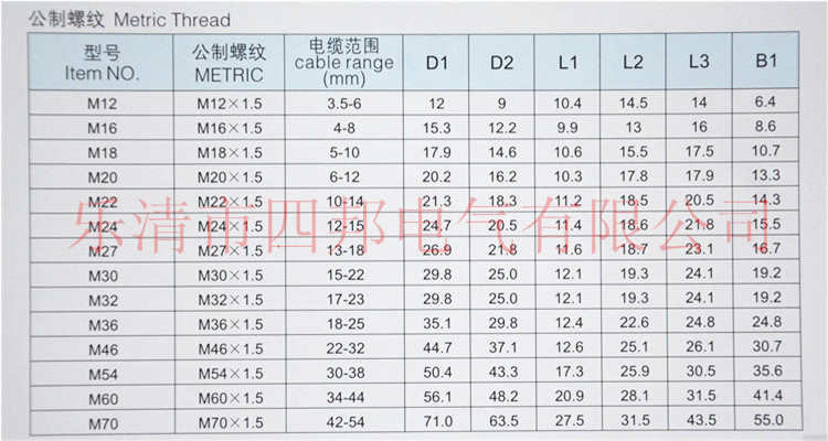 厂家直销pg48尼龙电缆防水接头 pg48塑料电缆固定头 索头