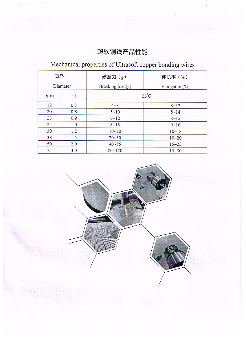 银合金键合丝