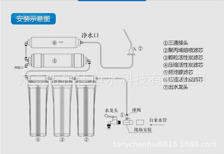 厂商-3 2 五级超滤机凯弗隆超滤机家庭净水器 经济大流量型