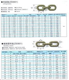 起重链条 圆环链