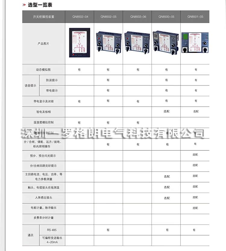 开关柜智能装置