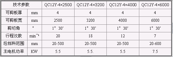 QC12Y-4个板