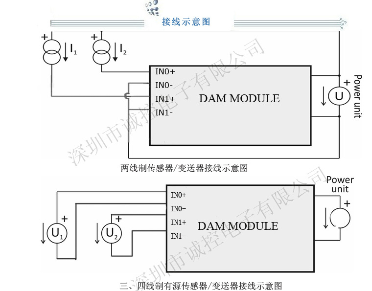 接線示意圖0807