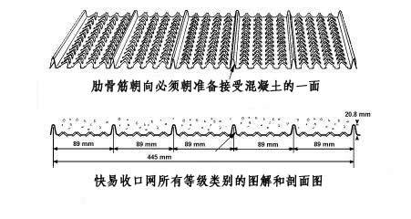 深圳收口网 免拆模板网450mm热镀锌板快易收口网批发厂家