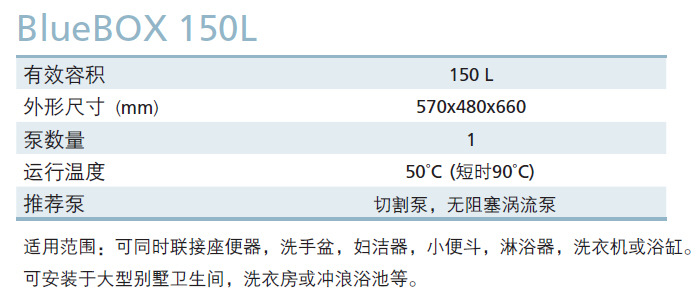 150L污水提升装置选型指南