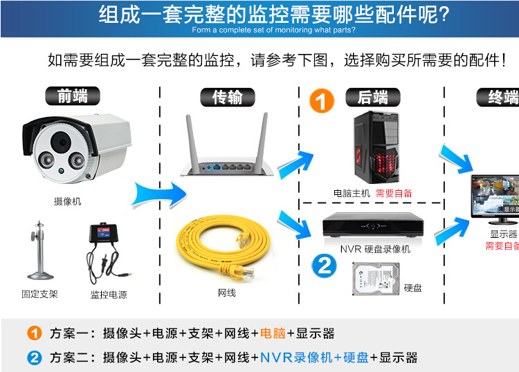 QQ截图20140915120513