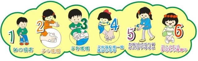 洗手六步歌 儿童幼儿园墙壁装饰自粘墙贴 可定做大小 墙面贴纸画