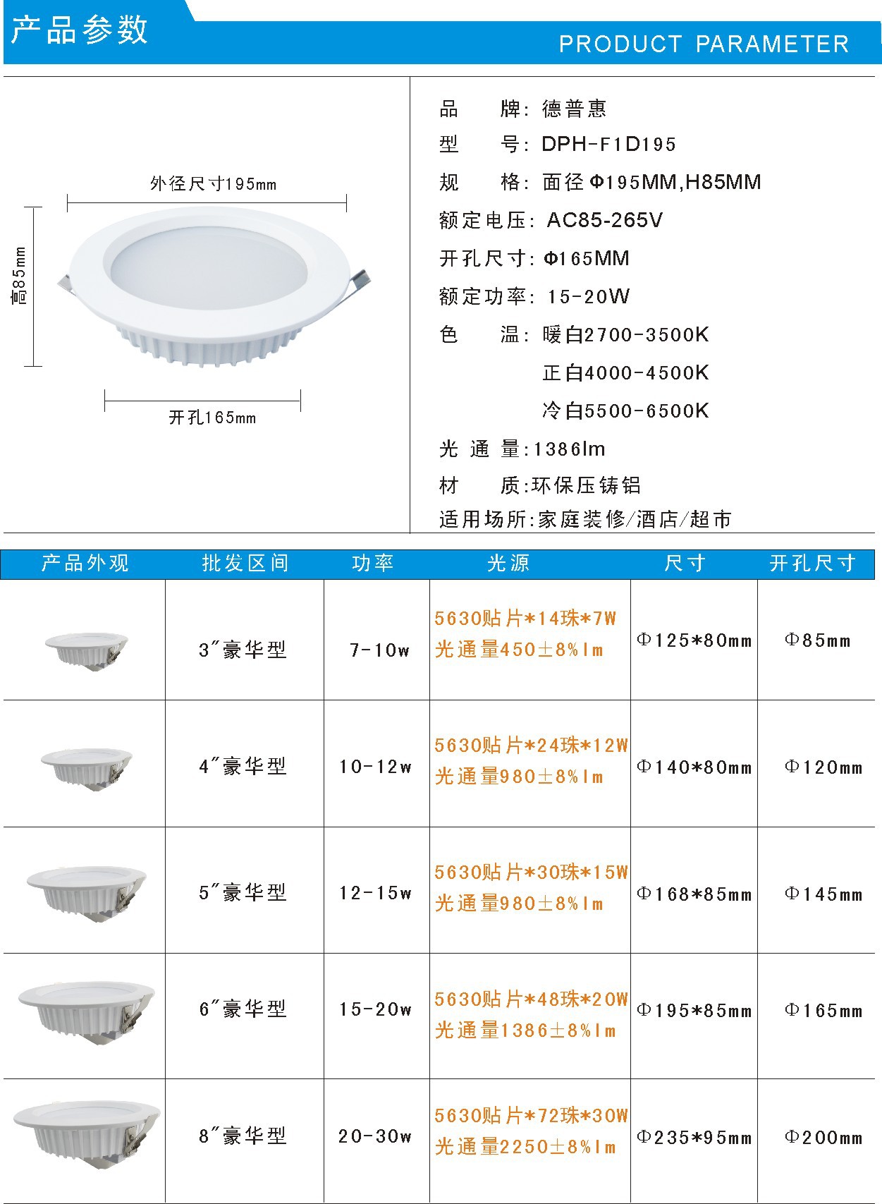 6寸正发光参数图片