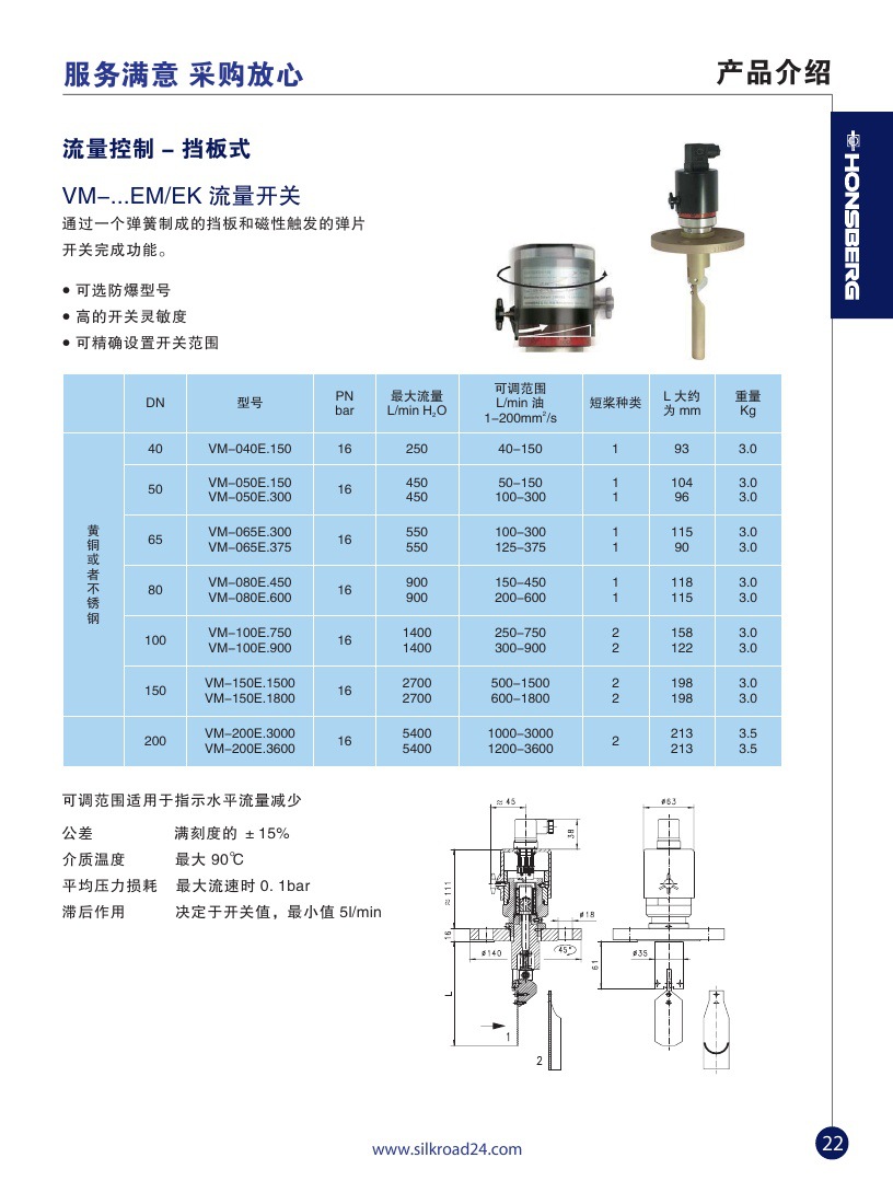 23,honsberg产品介绍,挡板式 VM系列流量开关