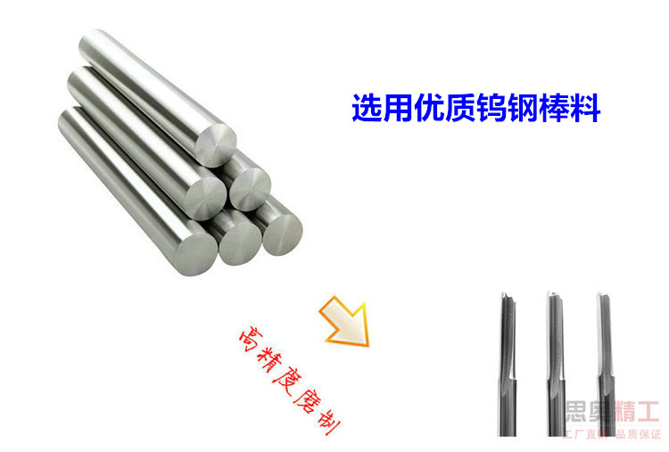 双刃直槽铣刀广告