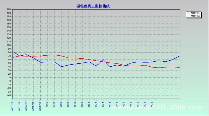 QQ图片20140311164223