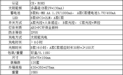 QQ截图20140308131522