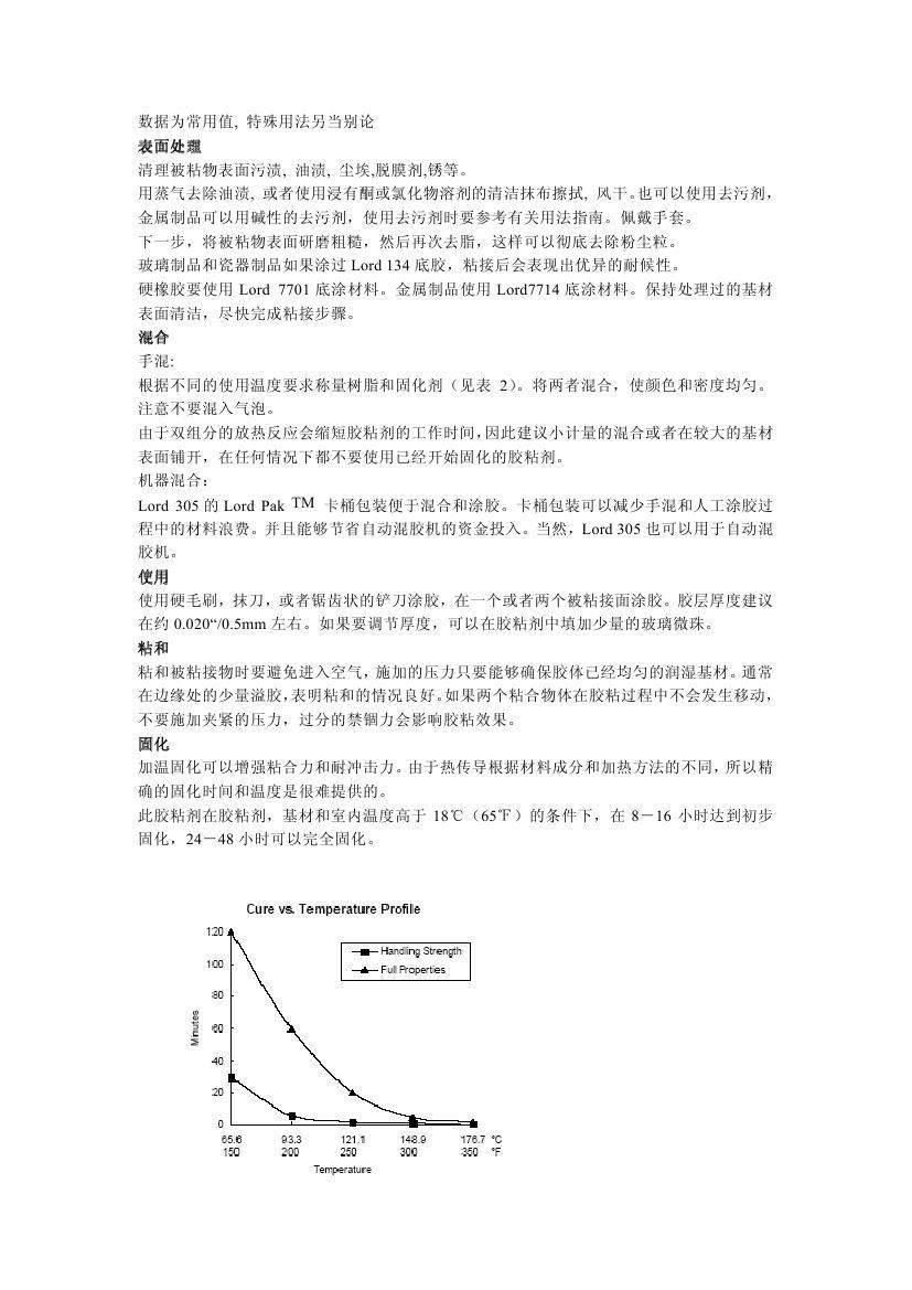 LORD305 中文0001