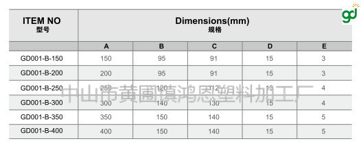 卡口圆球规格