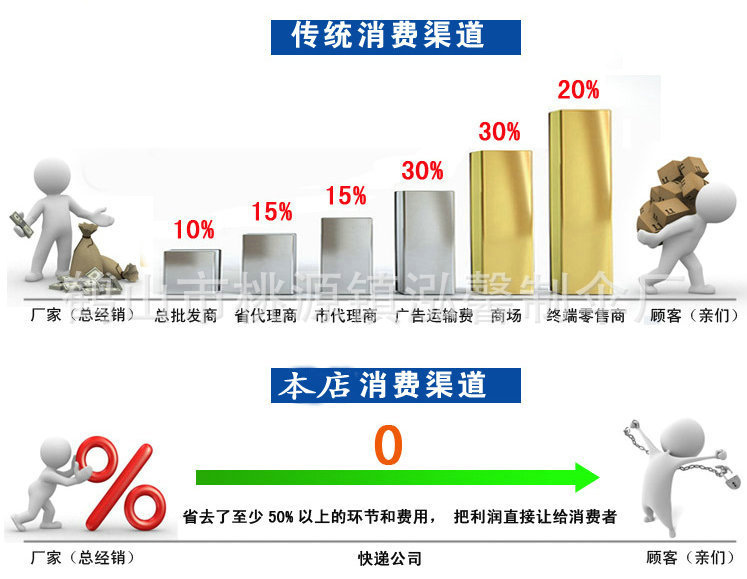 1572478287_720839839