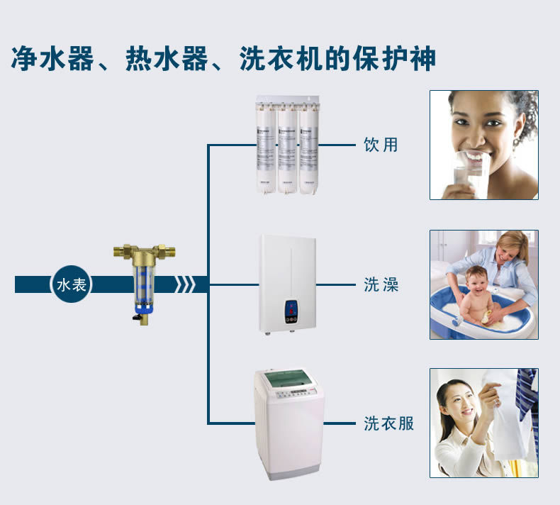 Q-前置过滤器详情页1_r14_c1