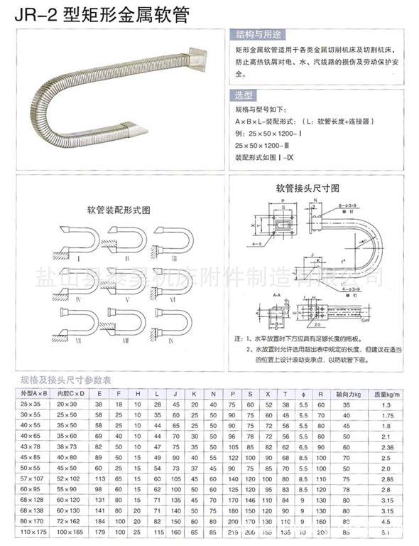 jr-2型矩形金属软管，40*80全封闭不锈钢金属穿线软管 厂家直销
