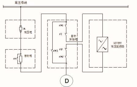 高温风机一次回路图