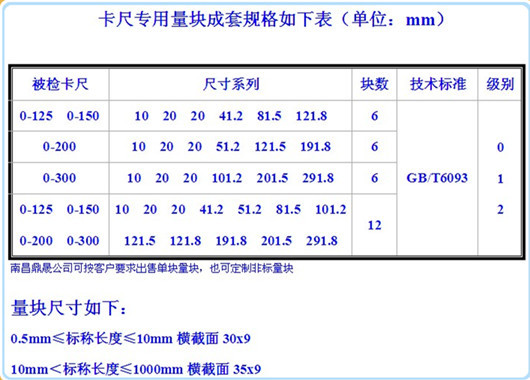 卡尺量块规格表_副本