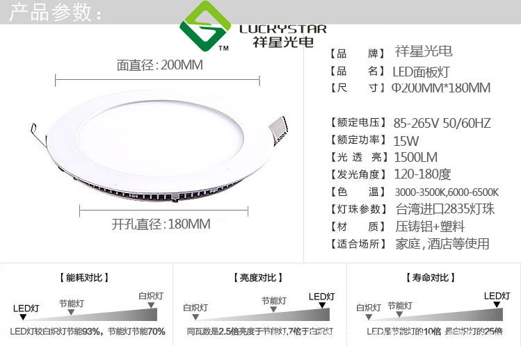 LED面板灯15W-1