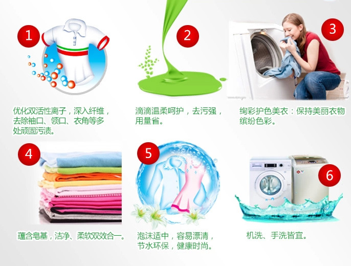 洗衣液-<em>超能女人</em>用超能<em>孙俪</em>代言超能植翠低泡