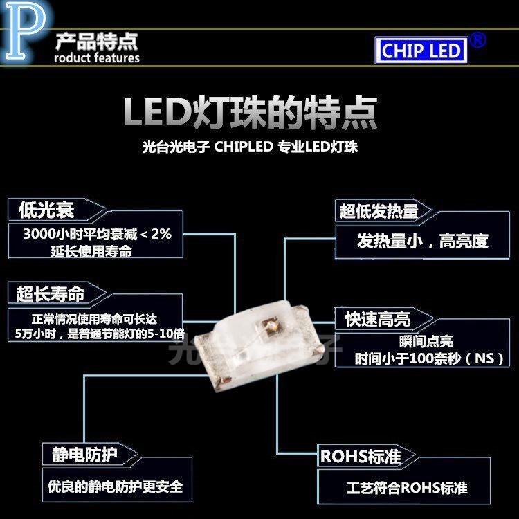 特点