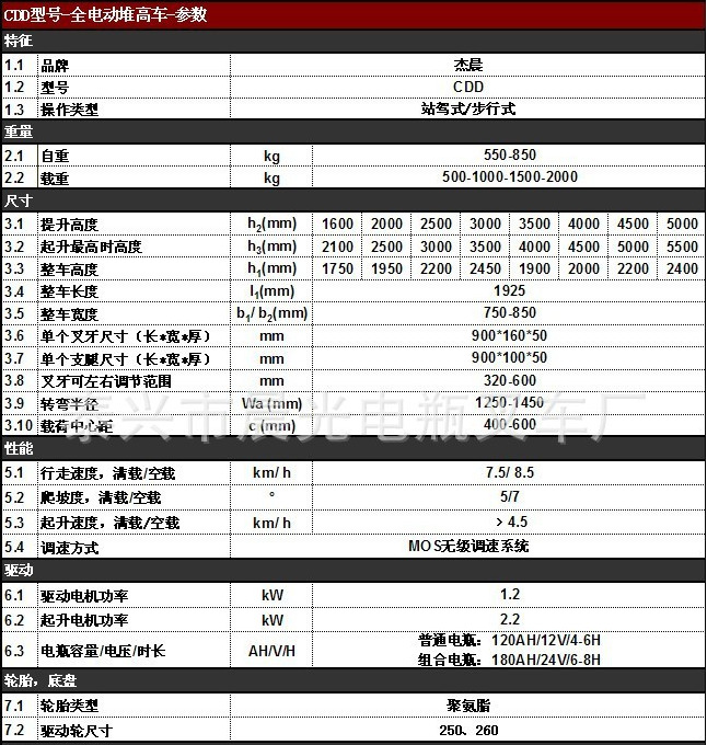 厂家直销全电动堆高车 cdd支腿式电动叉车 质量保证