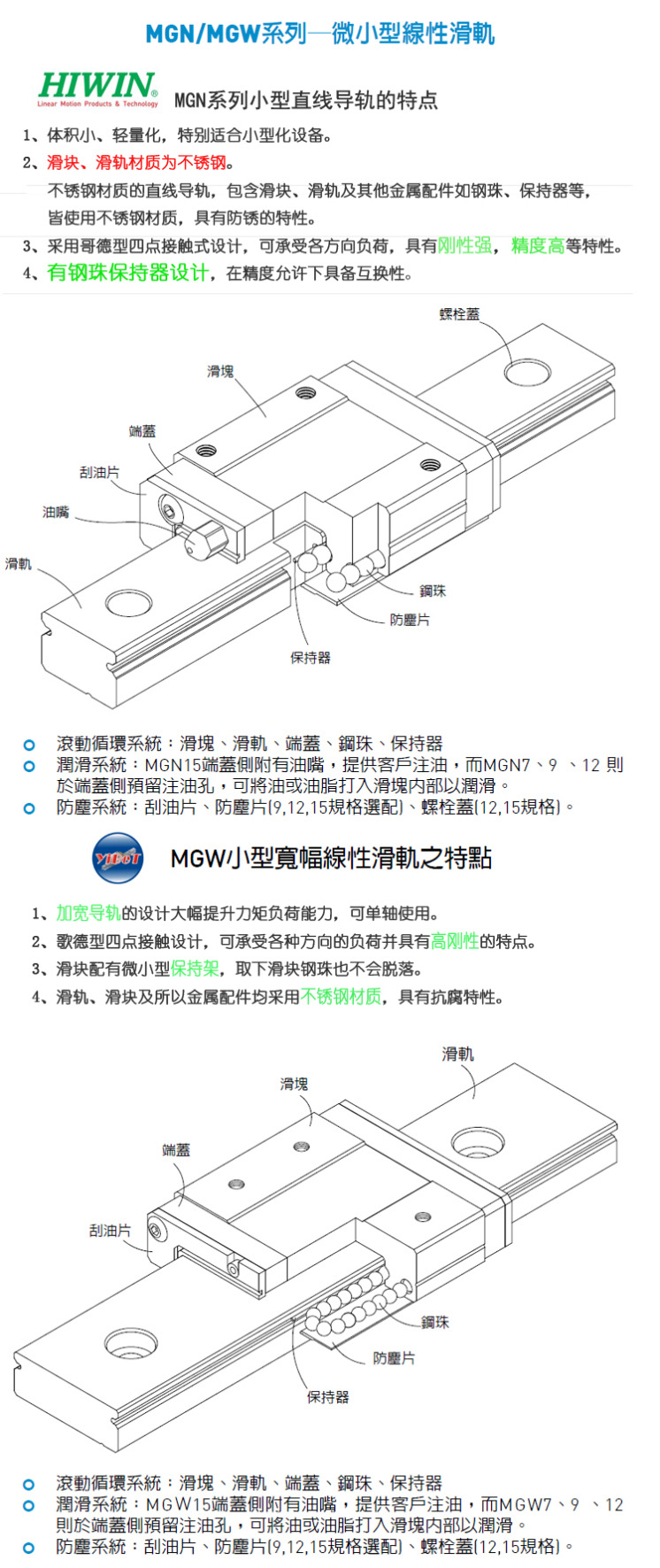 MGNW系列产品介绍