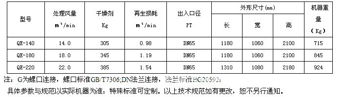 微热再生产品介绍中