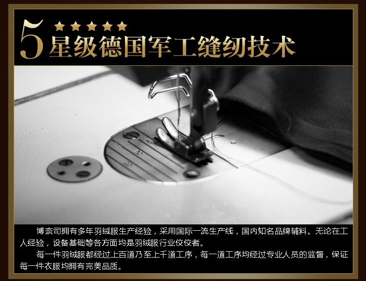 欧美品牌反季秋冬女装 时尚修身中长款加厚羽绒服 大毛领羽绒服女