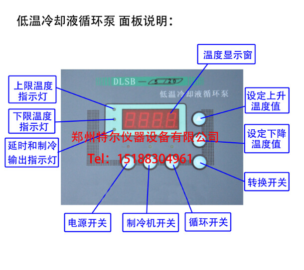 DLSB型 低溫冷卻液循環泵 操作麵板