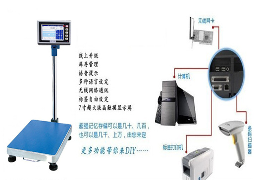 智能電子秤