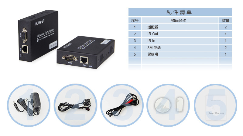 01_HDBaseT 单网线_C_01