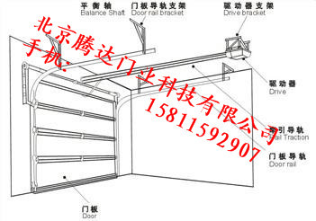 车库门材质贴图