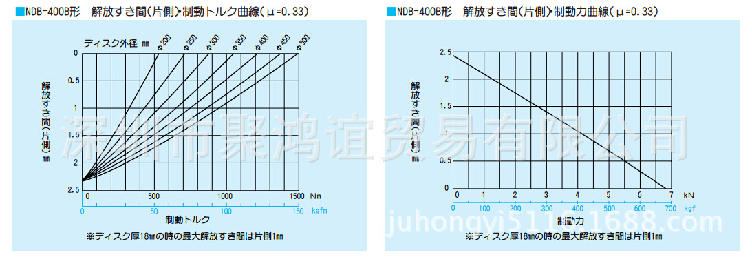 QQ截图20141130084522