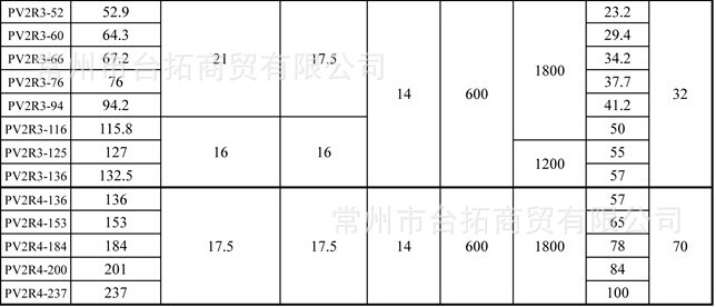 QQ图片20141026133648