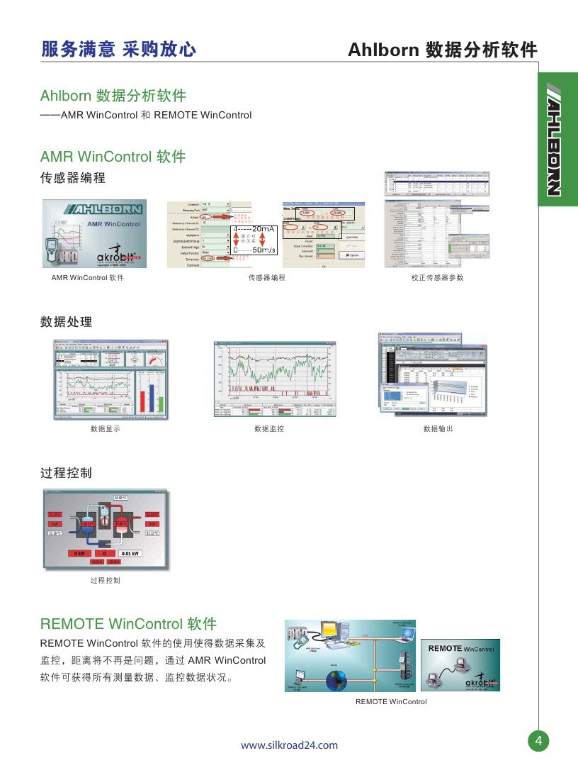 5，ahlborn数据分析软件