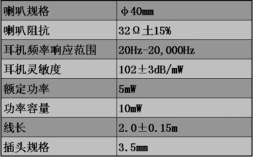 电脑耳机40mm参数表