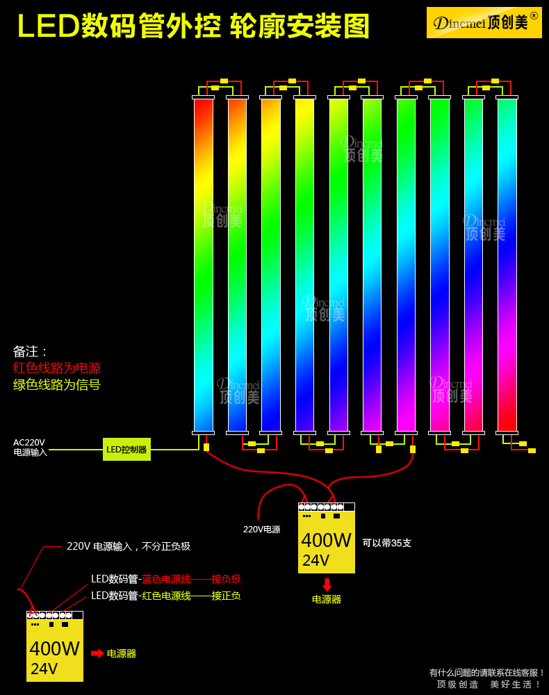 護欄管安裝圖