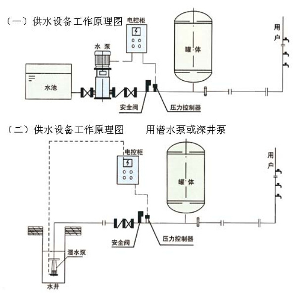 QQ截图20141106173026