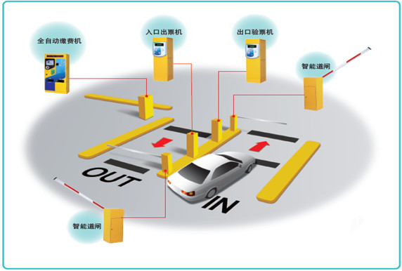 艾科 大型停车库 停车收费管理系统 自助缴费机-停车场设备