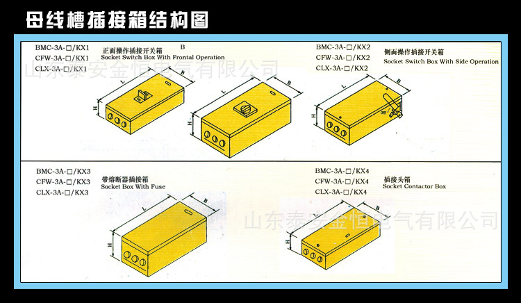 母线槽用带熔断器插接头箱 正面侧面操作插接式开关箱 厂家